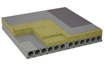 considerations of Coombelake flat roofing insulation